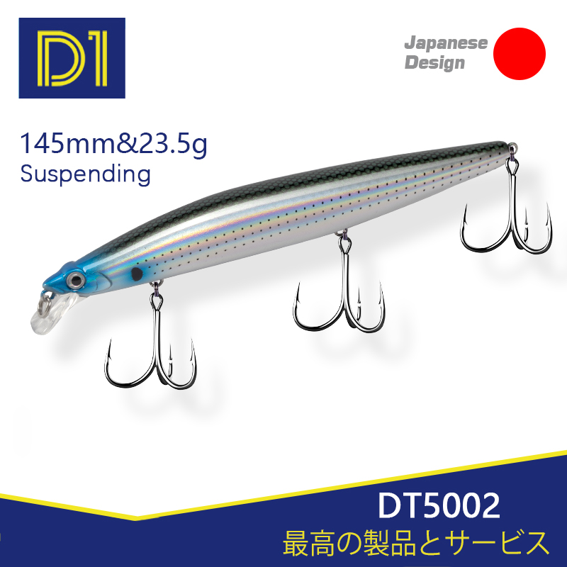 Fishing Lure Buzzbait - Señuelo de pesca Minnow D1, cebo