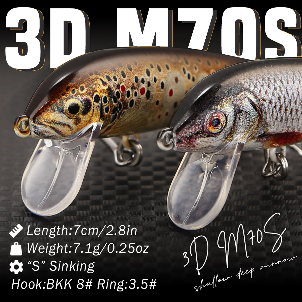 Señuelos de Pesca B&U, Minnow  - Fishing Lure Spinnerbait reseña y precio