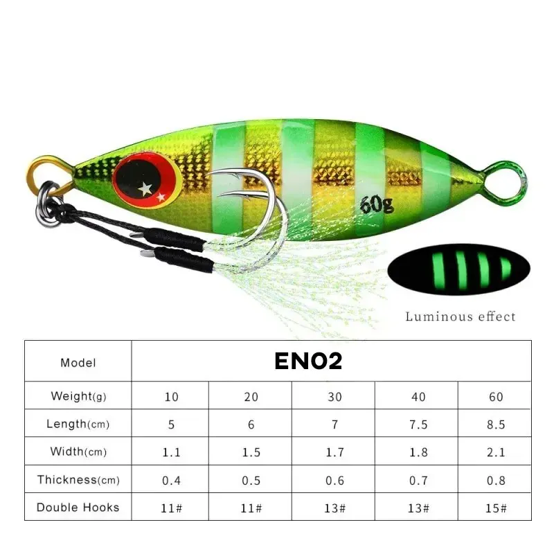 Inchiku-señuelo tipo cuchara d - Fishing Lure Buzzbait reseña y precio