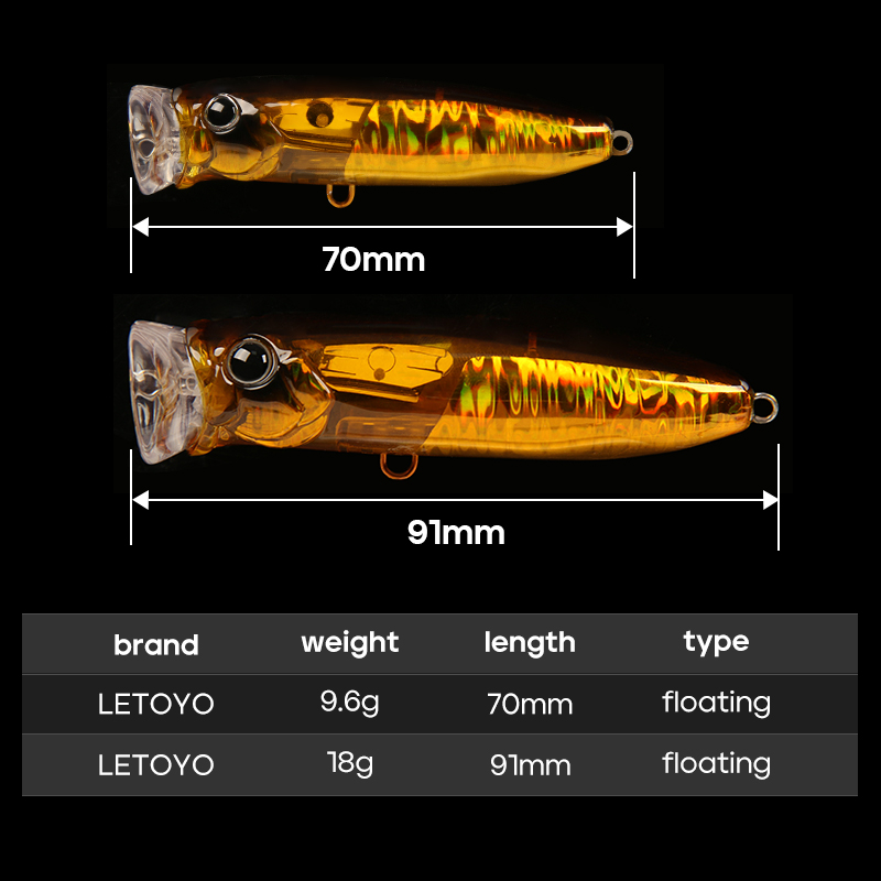 LETOYO-señuelo Popper flotante - Fishing Lure Popper reseña y precio