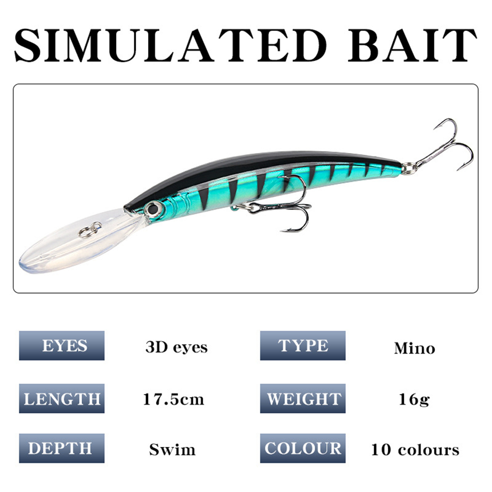Señuelo de pesca Minnow de len - Fishing Lure Jerkbait reseña y precio