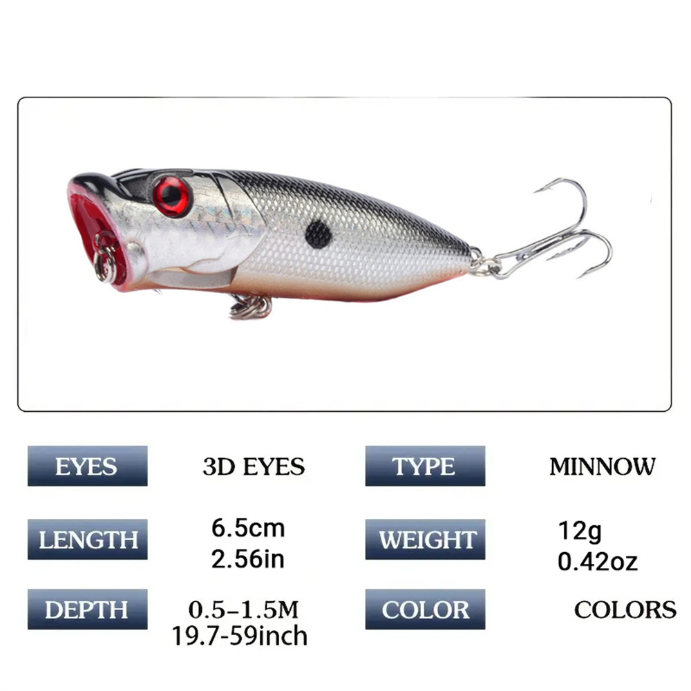 5 uds Señuelos de pesca Popper - Fishing Lure Popper reseña y precio