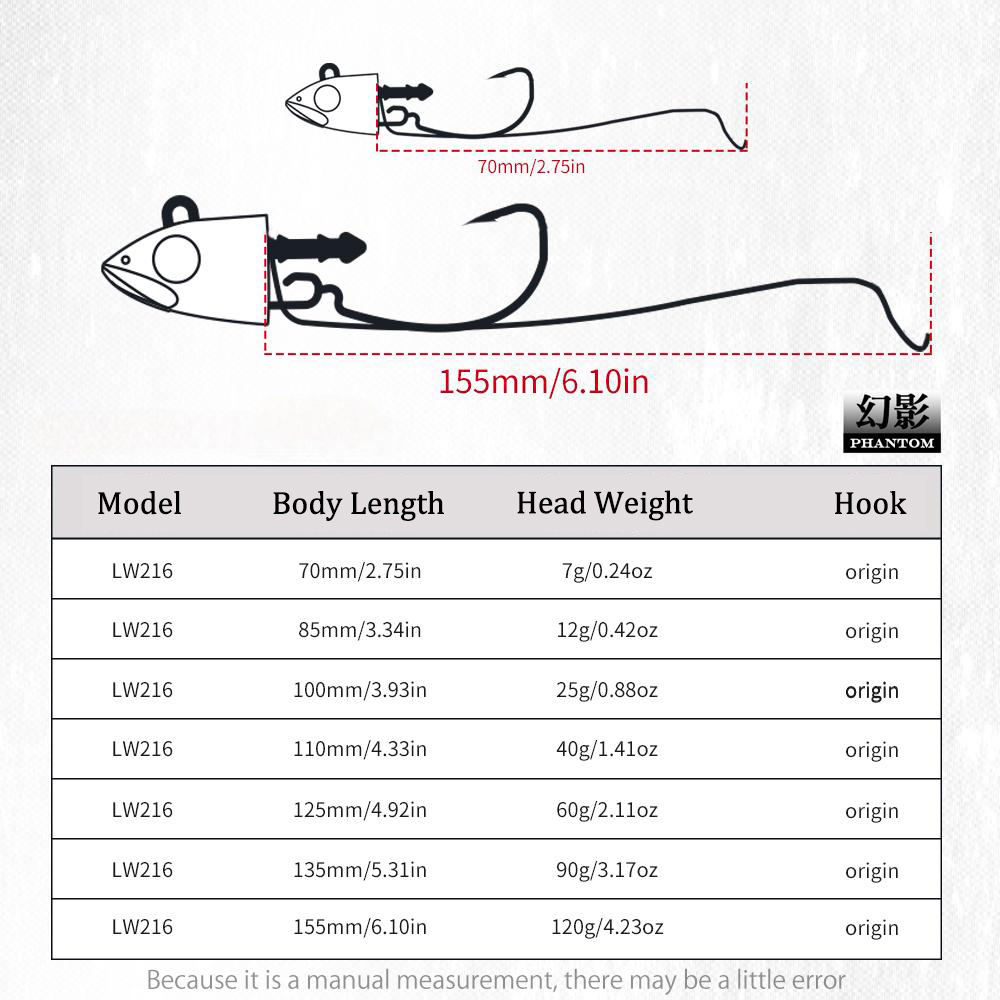 Hunthouse Barret Minnow 120g 9 - Fishing Lure Swimbait reseña y precio