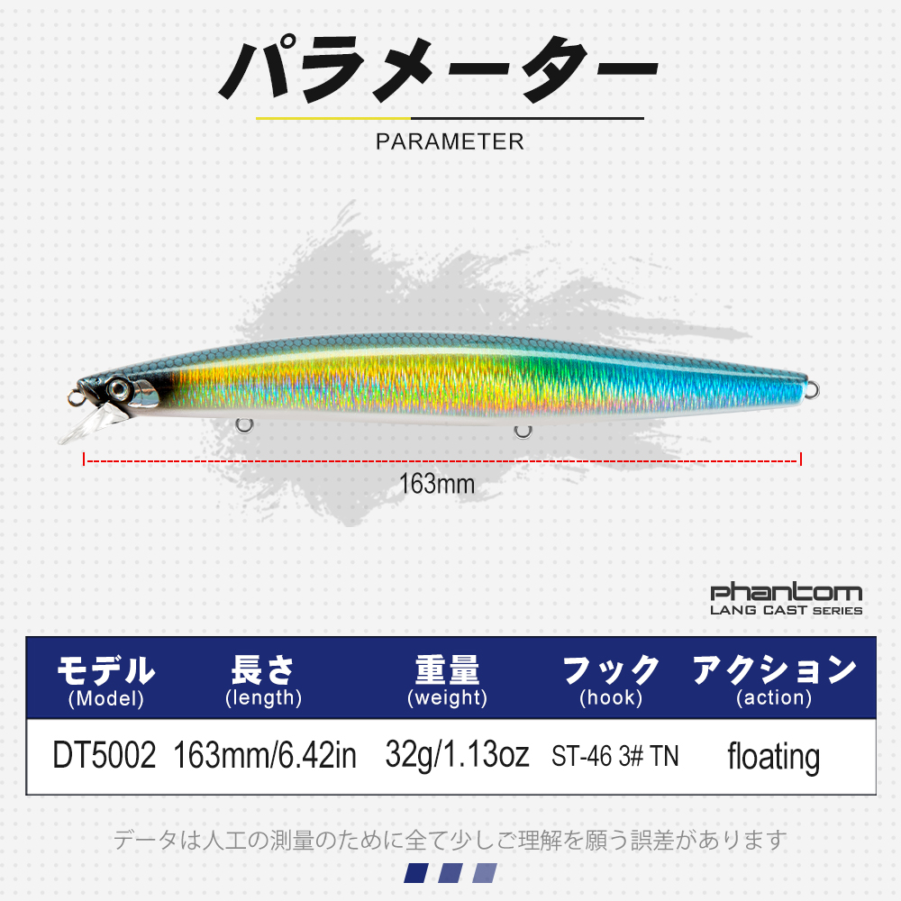 Señuelos de pesca de mar D1, 1 - Fishing Lure Buzzbait reseña y precio
