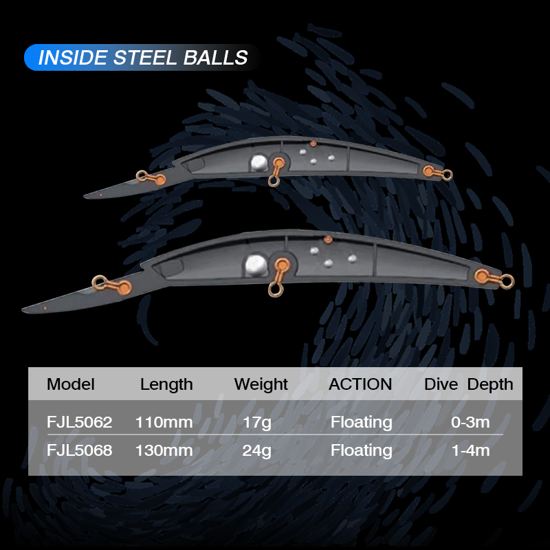 FJORD-señuelo de pesca flotant - Fishing Lure Jerkbait reseña y precio