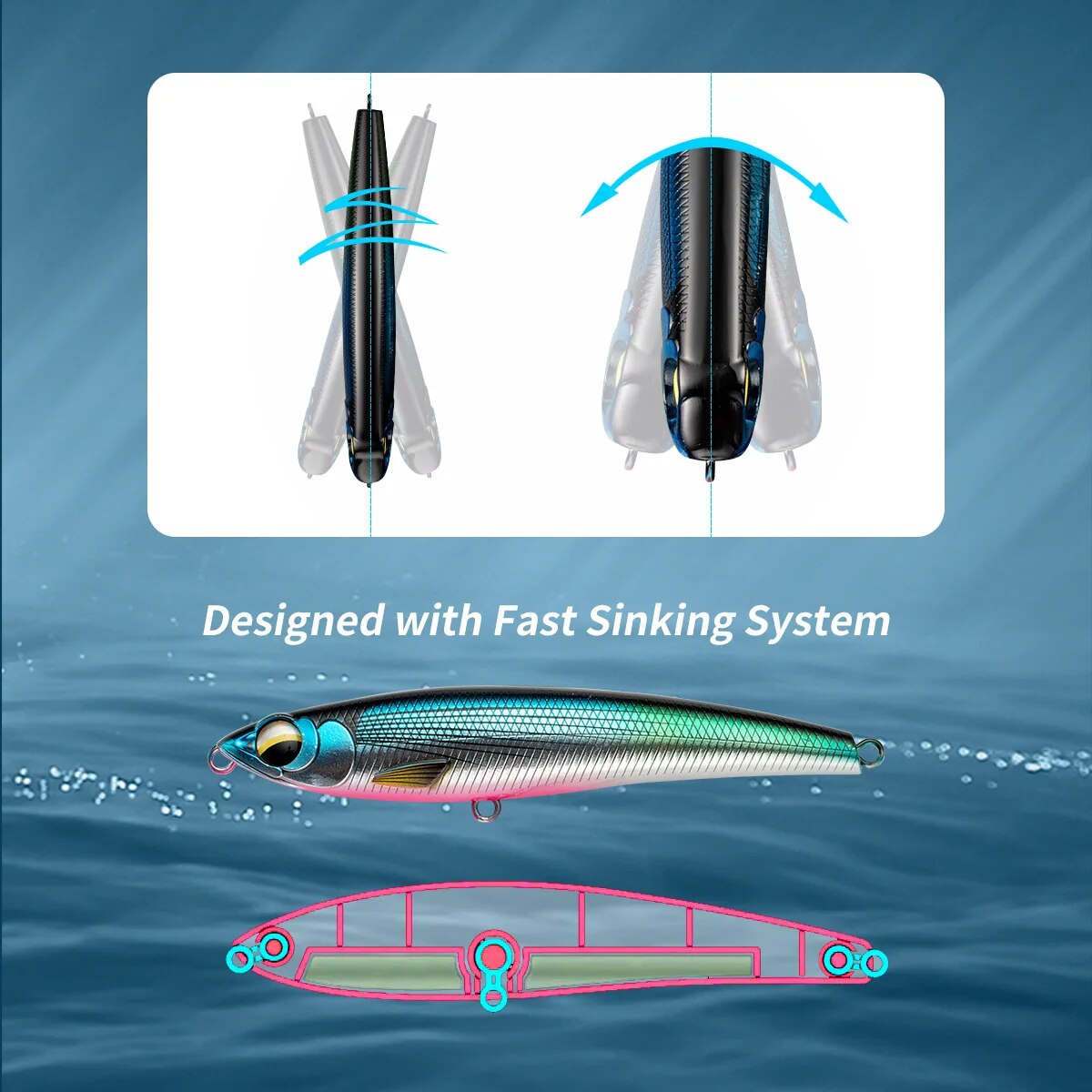 Señuelos de Pesca de lápiz que - Fishing Lure Buzzbait reseña y precio