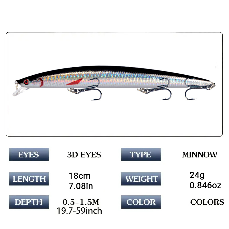 Señuelo de Pesca Minnow de 18c - Fishing Lure Crankbait reseña y precio