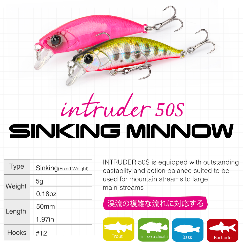 TSURINOYA 50S NUEVA COLOR 5 cm - Fishing Lure Jerkbait reseña y precio
