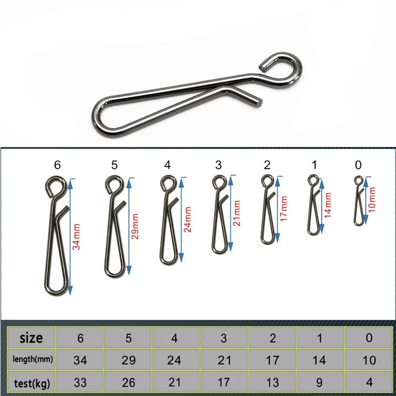 100 Uds pesca en agua salada d - Fishing Lure Accessories reseña y precio