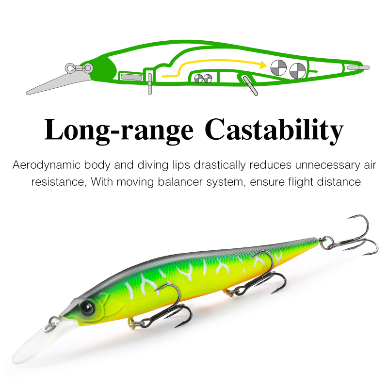 TSURINOYA colgante Minnow Jerk - Fishing Lure Jerkbait reseña y precio