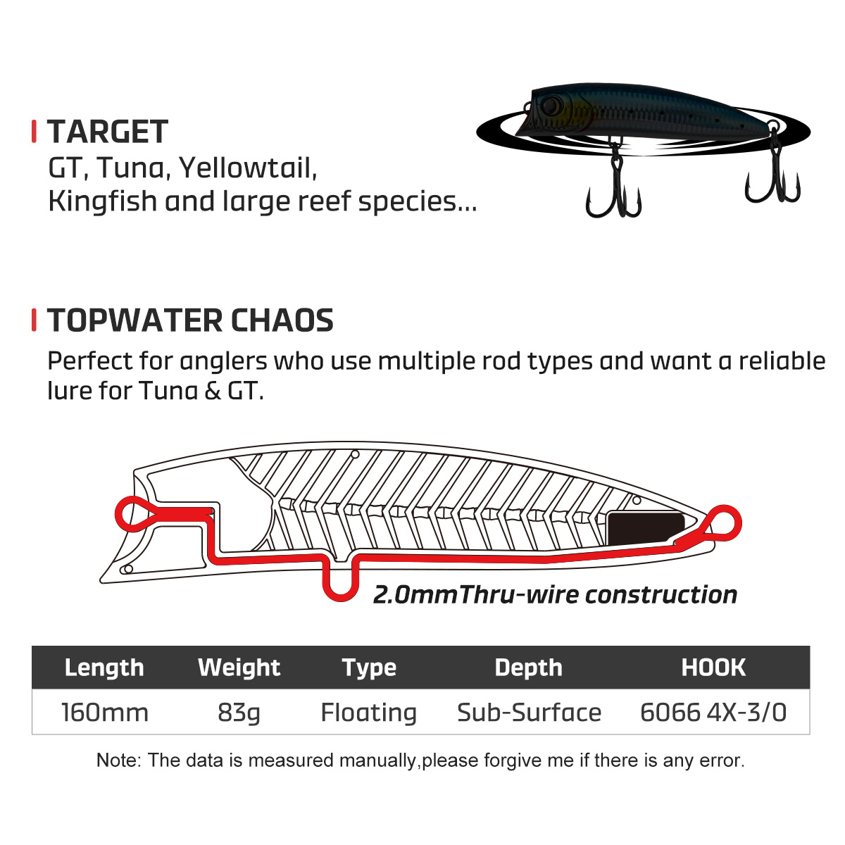 Señuelo de Pesca Noeby Diving  - Fishing Lure Popper reseña y precio