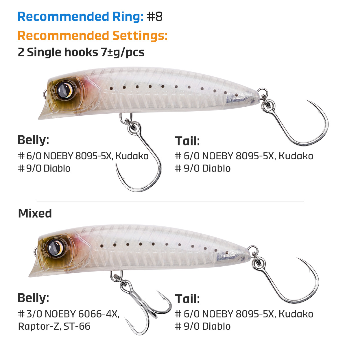 Señuelo de Pesca Noeby Diving  - Fishing Lure Popper reseña y precio